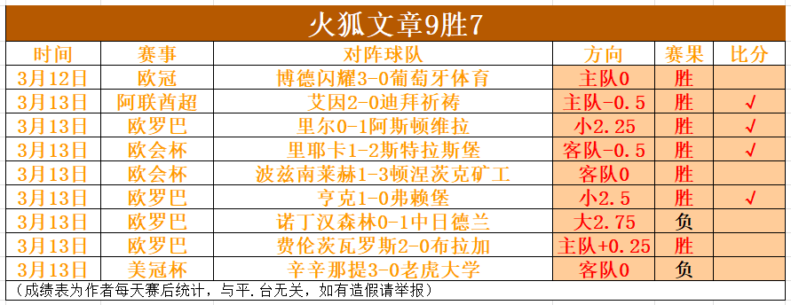 意甲再现,米惊天乌龙,门将无辜遭,新葡京,新葡京app,新葡京娱乐,新普京赌场