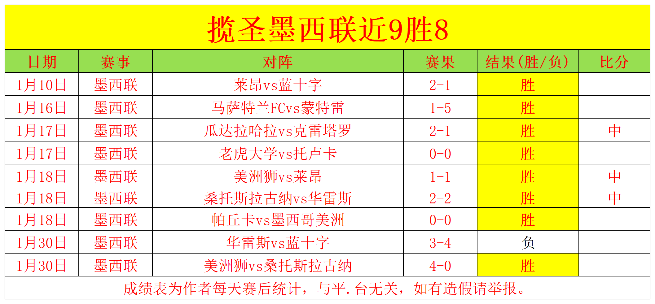 申花客场逆,袭河南,米内罗助吴,新葡京,新葡京app,新葡京娱乐,新普京赌场