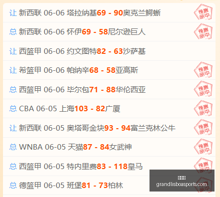 独家,格拉斯纳领,跑米兰主帅,新葡京,新葡京app,新葡京娱乐,新普京赌场