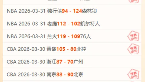 C罗加盟综艺秀 引发热议：C罗、乔丹、布雷迪谁才是GOAT？