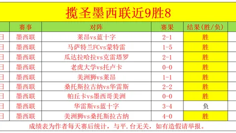 申花客场逆袭河南，米内罗助吴曦破门多助