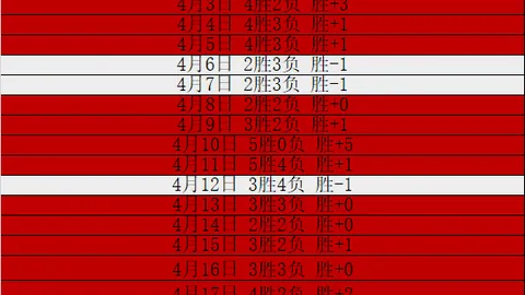 水晶宫主场对抗帕尔梅拉斯期号大乐透专家质合推荐分析